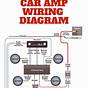 Schematic Diagram Car Audio System