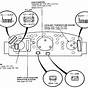 95 Acura Integra Engine Wiring Diagram