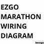 Ezgo Dc S Wiring Diagram