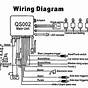 Wiring Diagram Alarm System