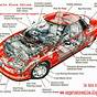 Diagram Of Car Parts Full