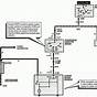Ignition Switch Wiring Diagrams Image