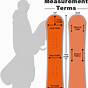 Snowboard Height Size Chart