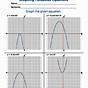 Graphing Quadratic Functions Worksheets With Answers