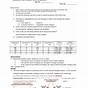 Coulombs Law Conceptual Worksheet Answers