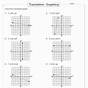 Transformation Of Quadratic Functions Worksheet
