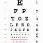 Eye Test Chart On Phone