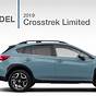 2019 Subaru Crosstrek Specifications