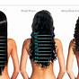 Weave Hair Length Chart
