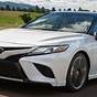 Msrp Toyota Camry 2023