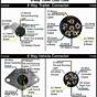 Semi 7 Pin Trailer Wiring Diagram