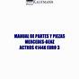Mercedes Actros Manual Pdf