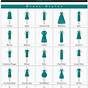 Types Of Prom Dresses Chart