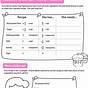 Cooking With Fractions Worksheet