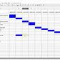 Google Sheets Gantt Chart With Dates