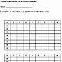 Grid Paper Multiplication Worksheets