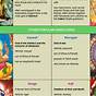 Chart Hindu Gods And Goddesses