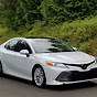 Toyota Camry 2021 With Sunroof