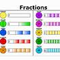Fractions In A Fraction