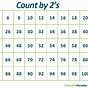 Counting By 2's Chart Printable Free