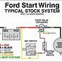 Ford F 150 Ignition Wiring Diagram