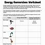 Energy Transformation Worksheet Answers