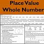 Place Value Whole Numbers Worksheets