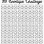 100 Envelope Challenge Chart $10 000