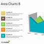 What Does Area Chart Show