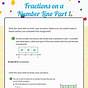 Improper Fractions On A Number Line Worksheet