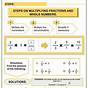 Fractions Of Whole Numbers Worksheets