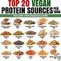 High Protein Indian Food List