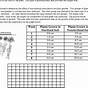 Graphing And Analyzing Scientific Data Worksheet Answer Key