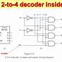 2:4 Decoder Circuit Diagram