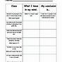 Drawing Conclusions Worksheet 5th Grade