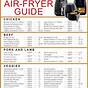 Ninja Air Fryer User Manual