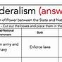 Federalism The Division Of Power Worksheet