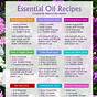 Essential Oil Blends Candle Scent Mixing Chart