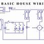 House Wiring Codes Pdf