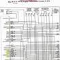 4.3 Vortec Wiring Harness Diagram