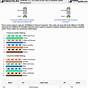 Cat 5 Twisted Pair Wiring Diagram