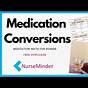 Medication Conversion For Nurses