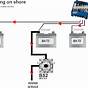 Boat Battery Wiring Diagrams