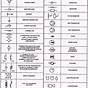 Ansi Standard Electrical Symbols