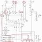86 Ford Crown Victoria Wiring Diagram