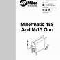 Millermatic 255 Manual Pdf