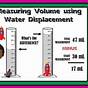 Volume By Water Displacement Worksheet