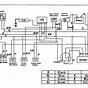 Ssr 110cc Atv Wiring Diagram