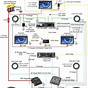 Car Stereo Wiring Diagram 2004