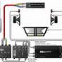 Wiring A Car Amplifier Diagram